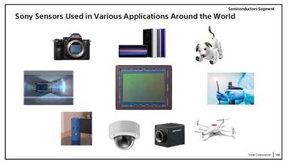 索尼豪賭5G 千億日元重注傳感器，人工智能重塑未來